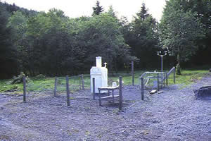 Lough Navar site: West view